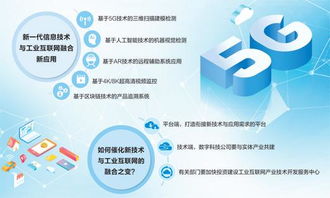 5G、人工智能與虛擬現實 新技術攜手工業互聯網，共繪智能制造新藍圖